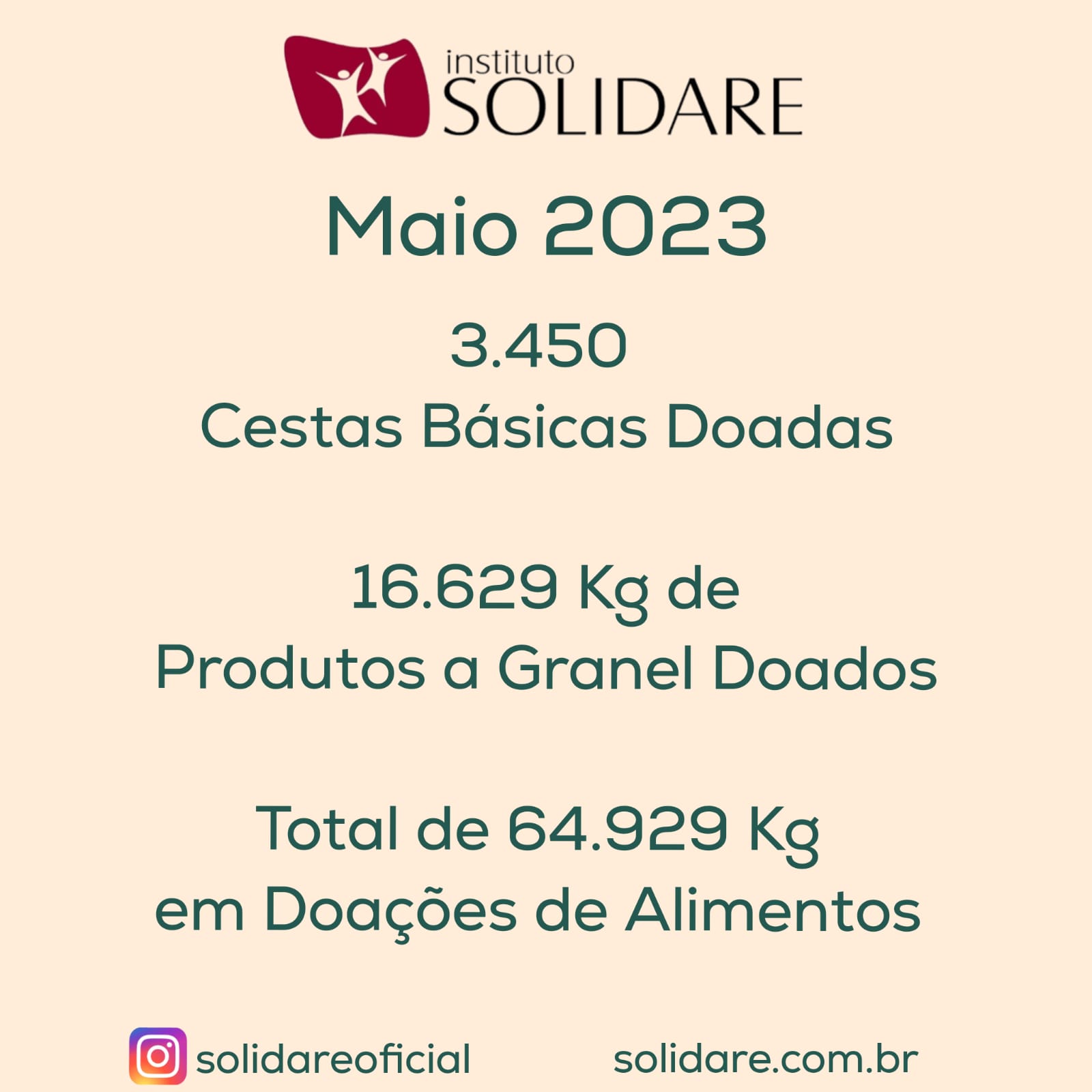 Doação de alimentos