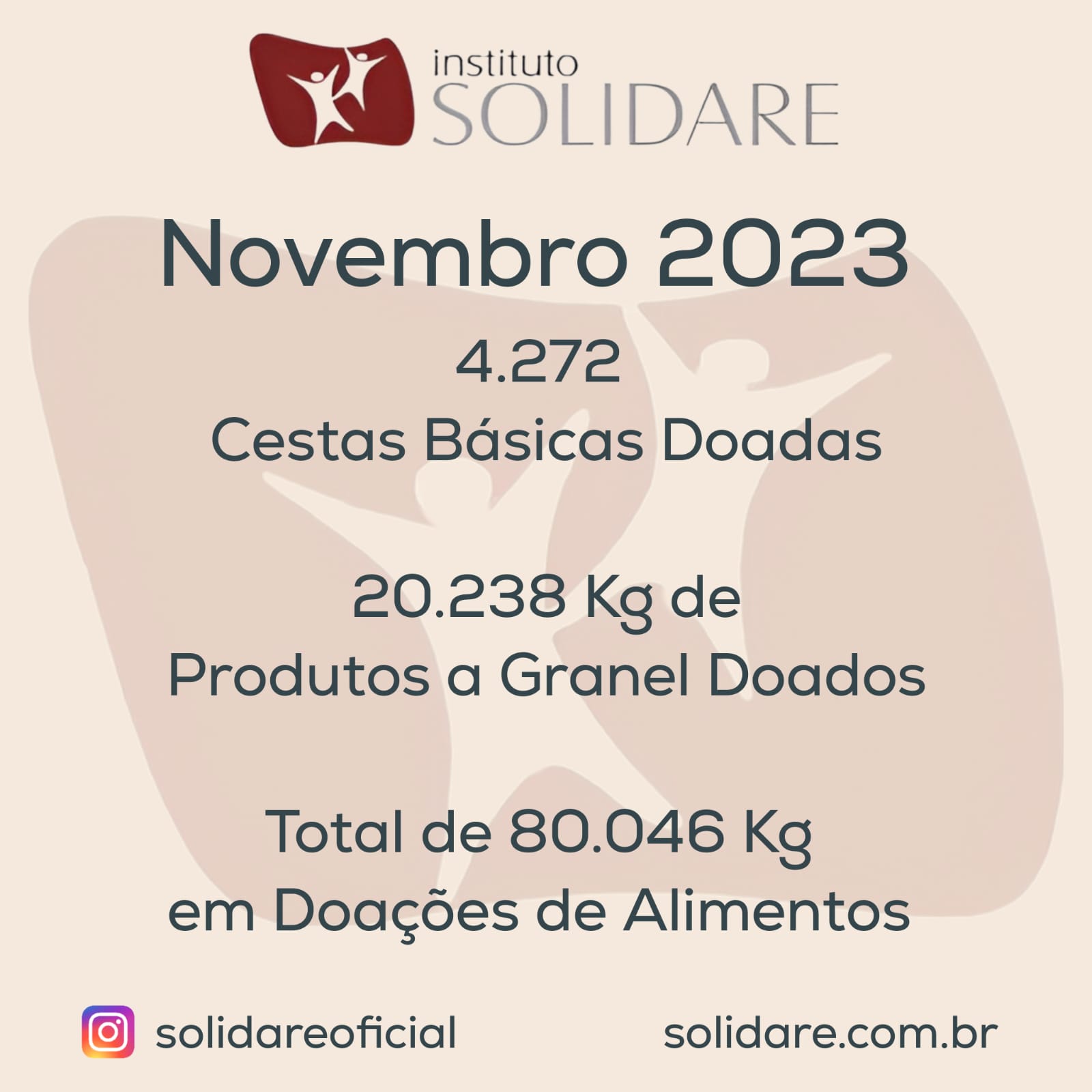 Doações de Alimentos em Novembro de 2023!