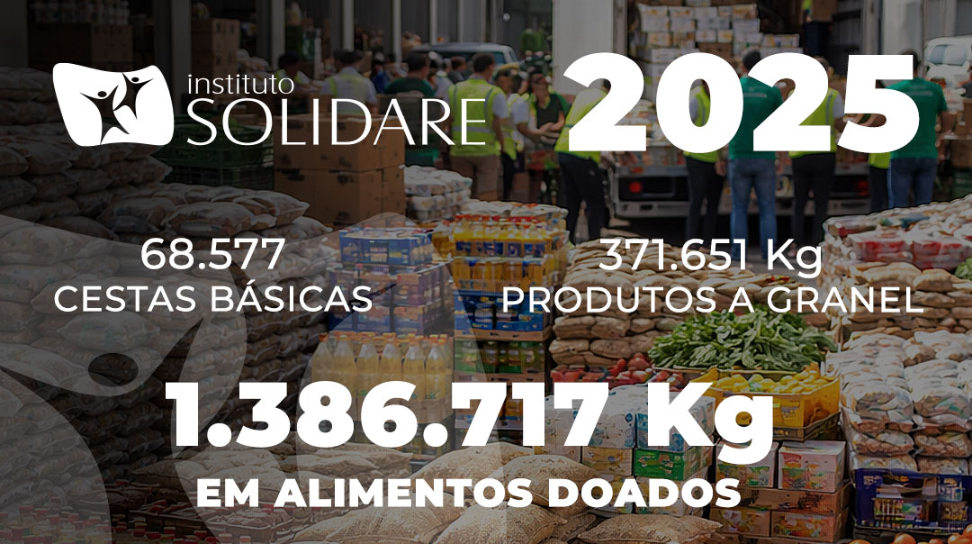 1.386.717 Kg em Alimentos Doados